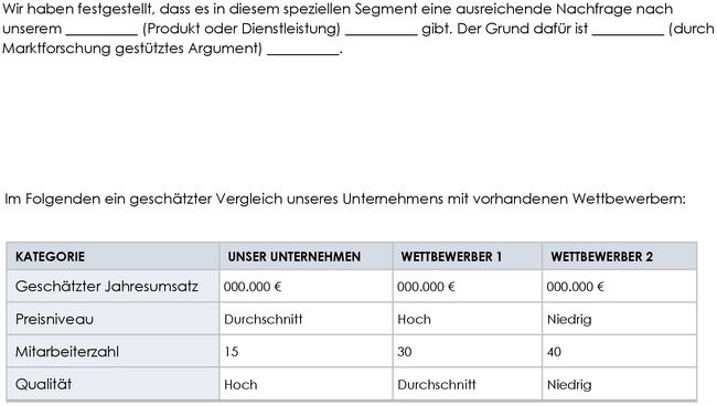 geschaeftsplan-vorlage-fuer-unternehmen-erstellen