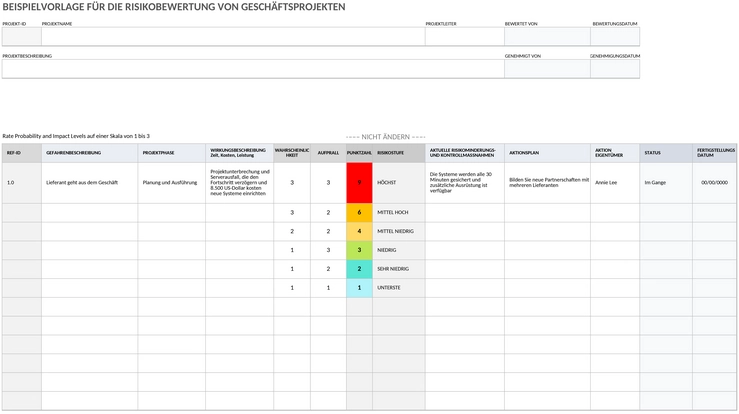 geschaeftsprojekt-risikoanalyse-vorlage-49356.png