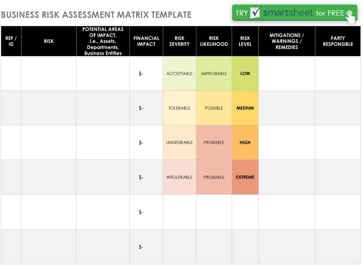 geschaeftsrisiko-bewertungsmatrix-vorlage.png