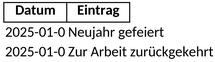 gesundheits-tagebuch.png