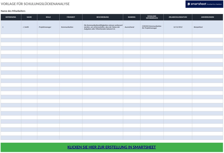 gesundheits-training-gap-analyse-template.png