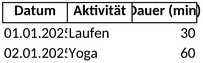 gesundheitsprotokoll-fuer-aktive-lebensgestaltung