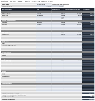 gesundheitswesen-qualitaetsmanagement-roi-analyse.png