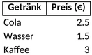 getraenkekarte-veranstaltungsplanung.png