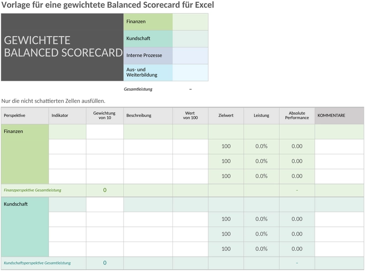 gewichtete-balanced-scorecard-vorlage.png