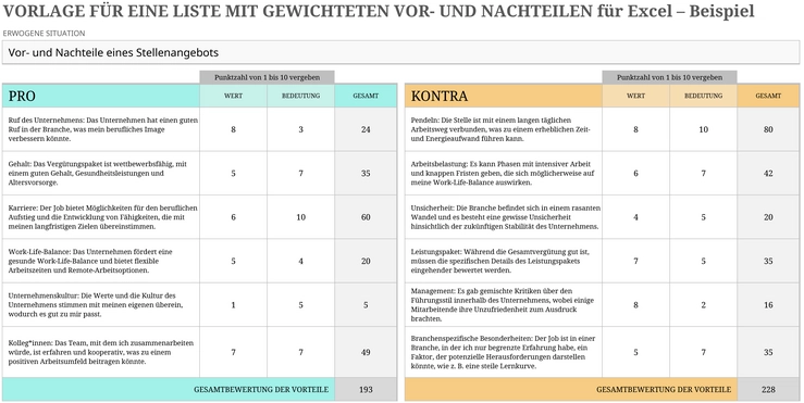 gewichtete-pro-und-contra-liste-vorlage-fuer-excel