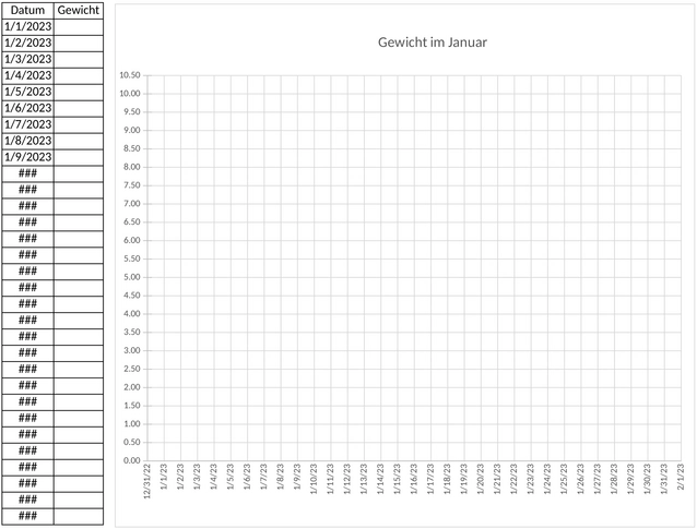 gewichts-tracker-blanko.png