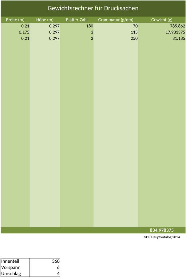 gewichtsrechner.png