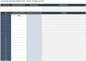 gewichtsverlust-zielvorlage-excel-fuer-persoenliche-erfolge