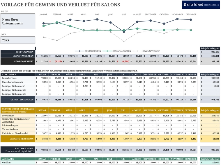 gewinn-und-verlust-vorlage-fuer-salons
