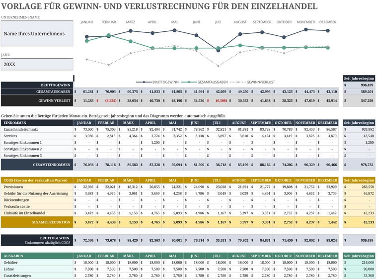 gewinn-und-verlustrechnung-einzelhandel-vorlage