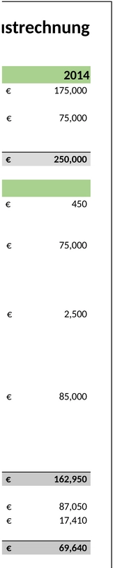 gewinn-und-verlustrechnung-ic-income-statement-47072-de.png
