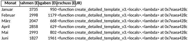 gewinn-und-verlustrechnung-kleinunternehmer.png