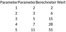 glas-diagramm.png