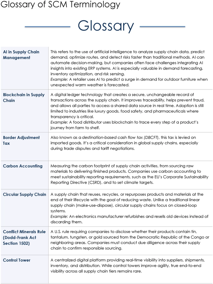 glossar-fuer-supply-chain-management
