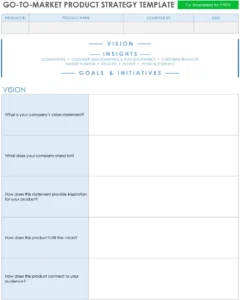 go-to-market-produktstrategie-vorlage-fuer-erfolgreiche-markteinfuehrungen