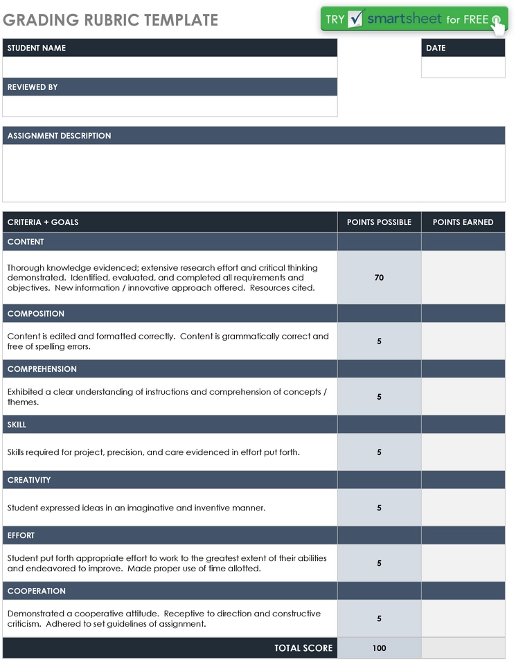 grading-rubric-vorlage-fuer-leistungsbewertung