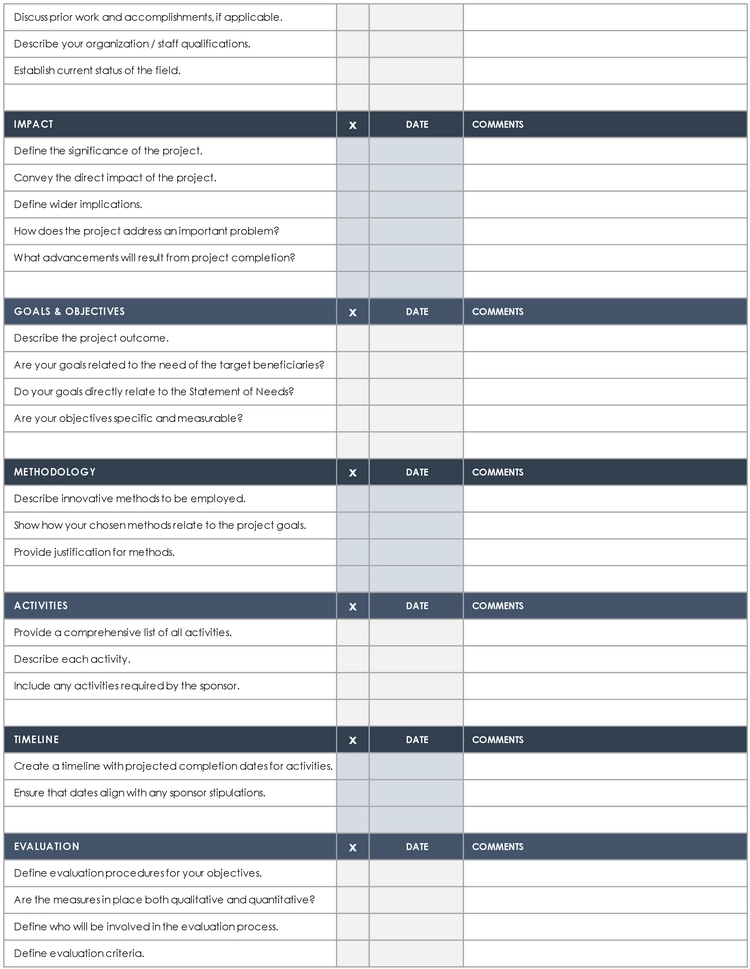 grant-proposal-checklist-evaluation-form-template