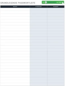 grundlegende-passwortliste-sicherheitsmanagement