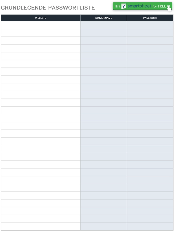 grundlegende-passwortliste-sicherheitsmanagement