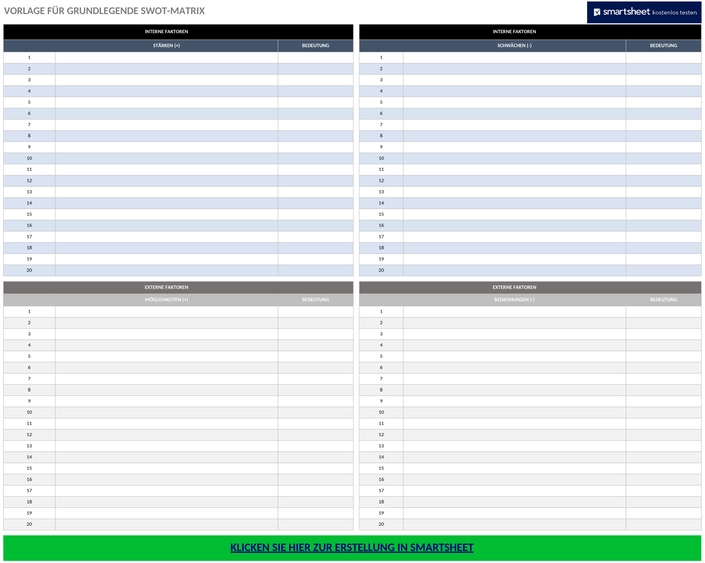 grundlegende-swot-matrix-vorlage-10630.png