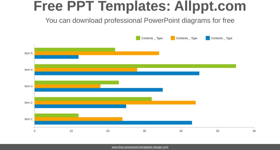 gruppenbalkendiagramm-powerpoint-vorlage