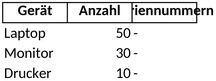 hardware-inventarisierung-vorlage-excel