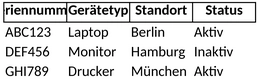 hardware-inventarisierung.png