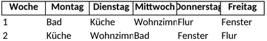 haushalts-putzplan.png