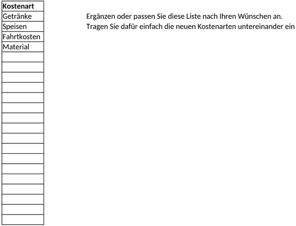 haushaltsbudget-kostenaufstellung.png