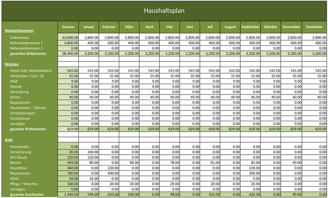 haushaltsbudget-plan.png