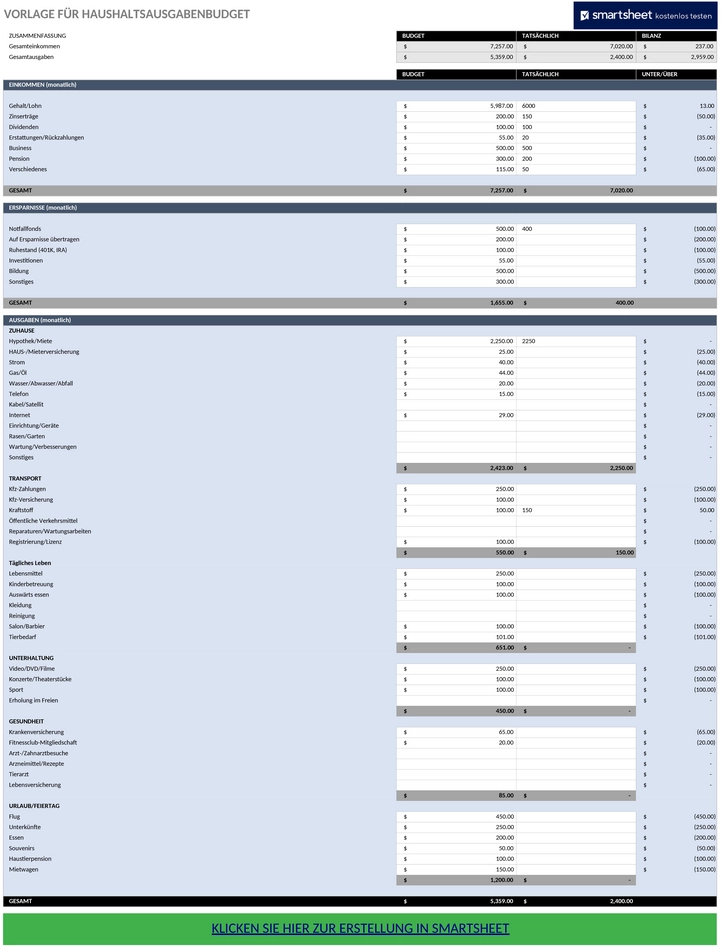haushaltsbudget-vorlage-excel.png
