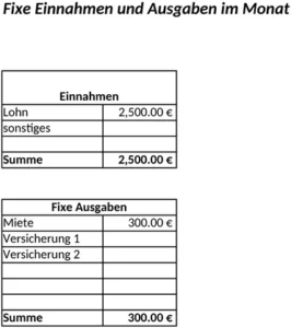 haushaltsplan-uebersicht-einnahmen-ausgaben-monatlich