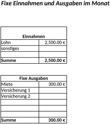 haushaltsplan-uebersicht-einnahmen-ausgaben-monatlich
