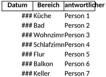 haushaltsputzplan.png