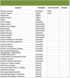 hausreinigung-vorlage-fuer-organisierte-hausarbeit