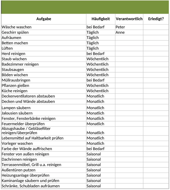 hausreinigung-vorlage-fuer-organisierte-hausarbeit