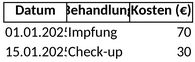 haustier-gesundheitsprotokoll.png