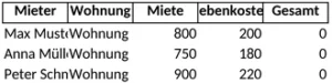 hausverwaltung-mieten-nebenkosten-uebersicht-excel