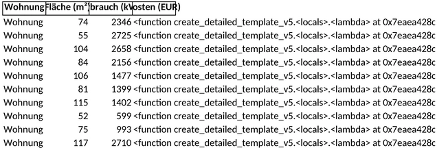 heizkostenabrechnung-1747505605622.png