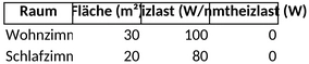 heizlastberechnung-tool.png