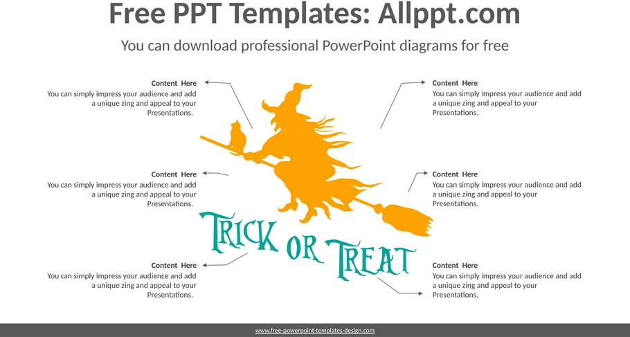 hexen-besen-diagramm-powerpoint.png