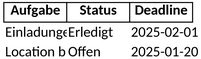 hochzeit-planungstool.png