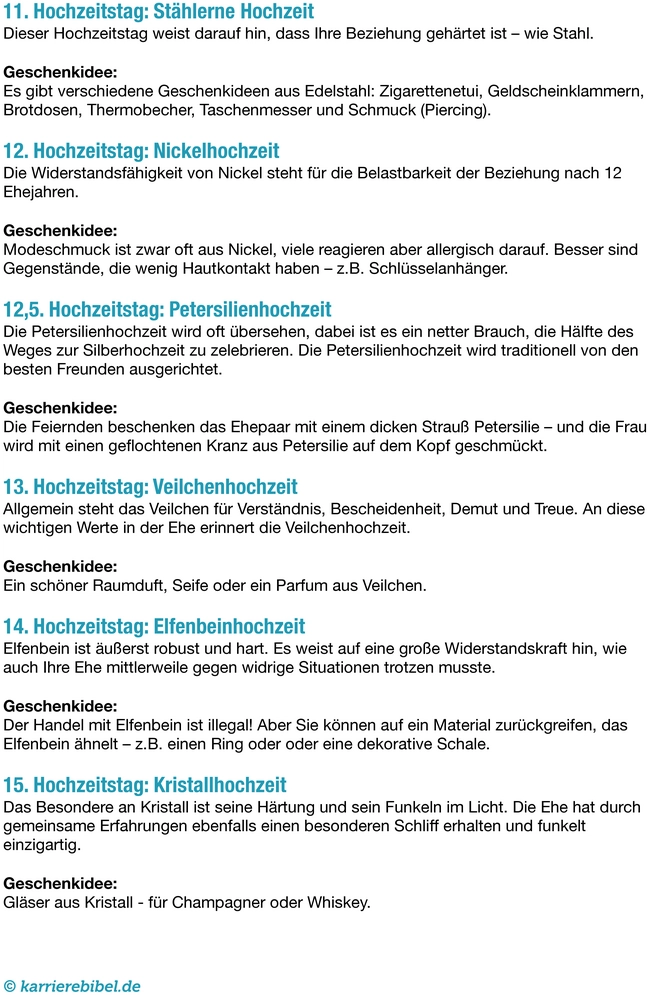 hochzeitsjubilaeen-liste-namen-bedeutung-geschenkideen.png