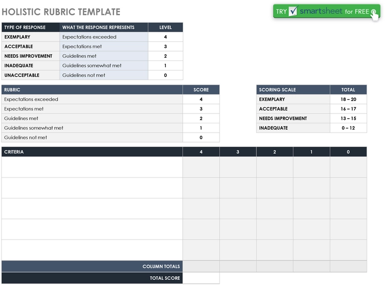 holistic-rubric-template-pdf