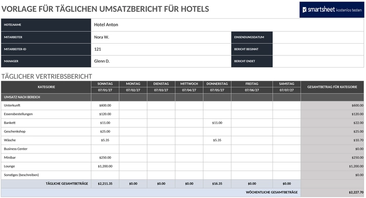 hotel-tagesverkaufsbericht-ic.png