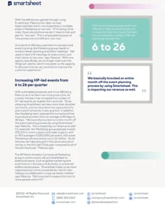 hp-fallstudie-effizienz-im-marketing-optimierung