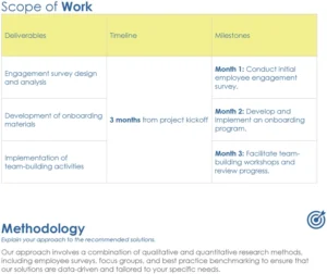 hr-consulting-vorlage-fuer-personalmanagement