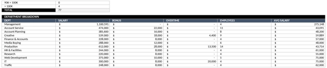 hr-dashboard-vorlage.png