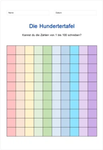 hundertertafel-lernen-mit-spass-fuer-kinder